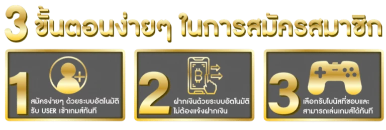 ขั้นตอนการซื้อหวยผ่านเว็บไซต์แบบง่าย ๆ