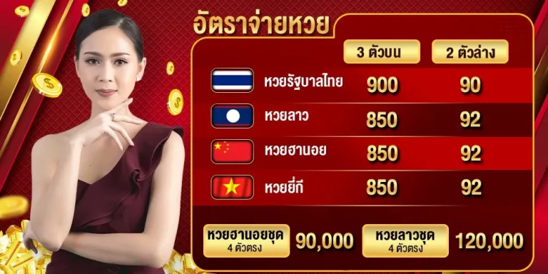 โปรโมชั่นสมาชิกใหม่ ได้จริงไหม หรือแค่กลยุทธ์การตลาด