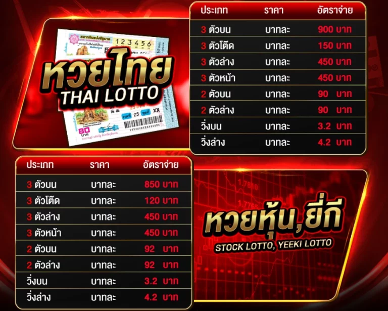 อัตราจ่ายและความคุ้มค่าที่ได้มากกว่า